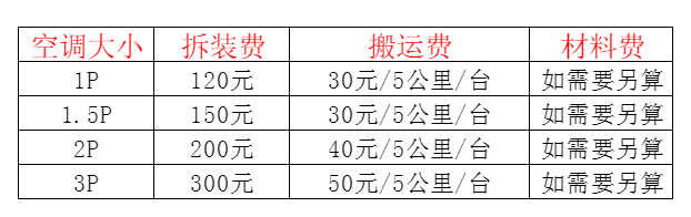 红山空调移机及费用电话在哪里找